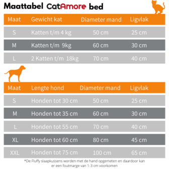 Superzachte Fluffy Hondenmand - Kattenmand - 60cm - Donkergrijs