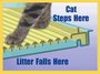  Kattenbakmat met opvang ruimte zilver-wit_1